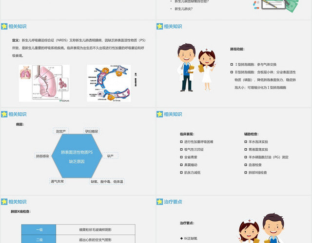 蓝色卡通风新生儿护理新生儿呼吸窘迫综合征PPT模板