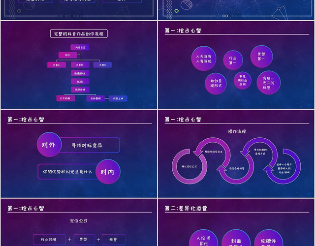 紫色炫酷风抖音运营指南策划PPT抖音运营PPT