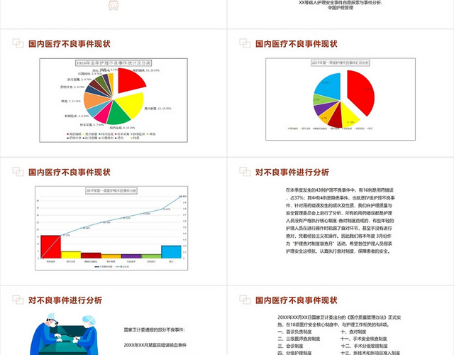 褐色简洁风患者安全和护理核心制度护理查房制度PPT模板