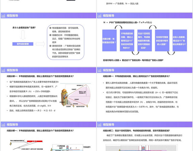 蓝色简约风广告牌户外广告牌价值研究模型PPT模板