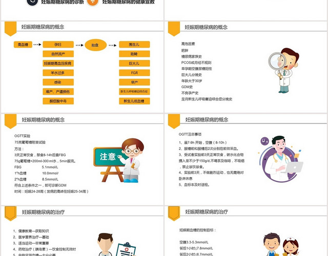 橙色扁平妊娠期糖尿病护理查房妊娠期糖尿病饮食指导PPT模板