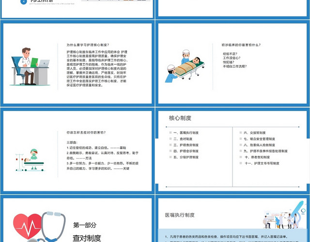 蓝色简洁风护理核心工作制度护理查房制度PPT模板