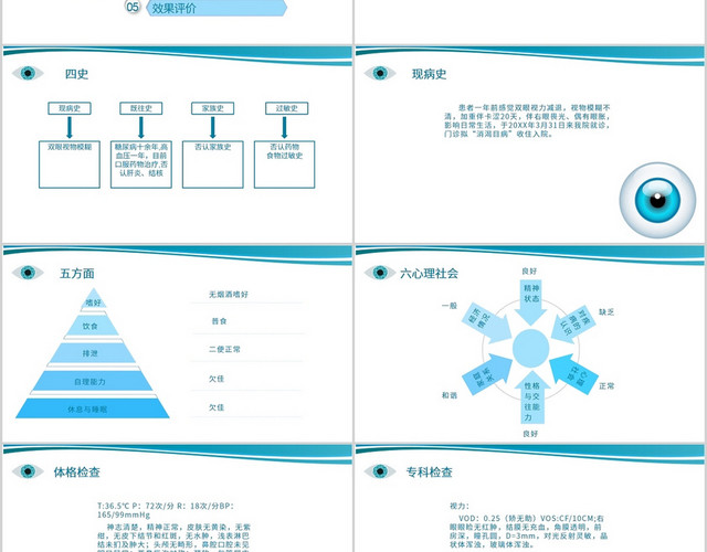 蓝色简约消渴目病护理查房医院课件PPT模板