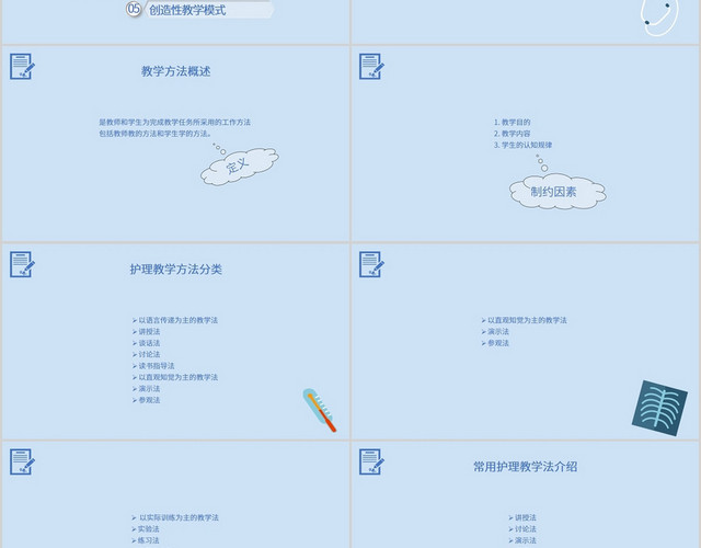 蓝色简约护理方法与技巧医学教师课件PPT模板