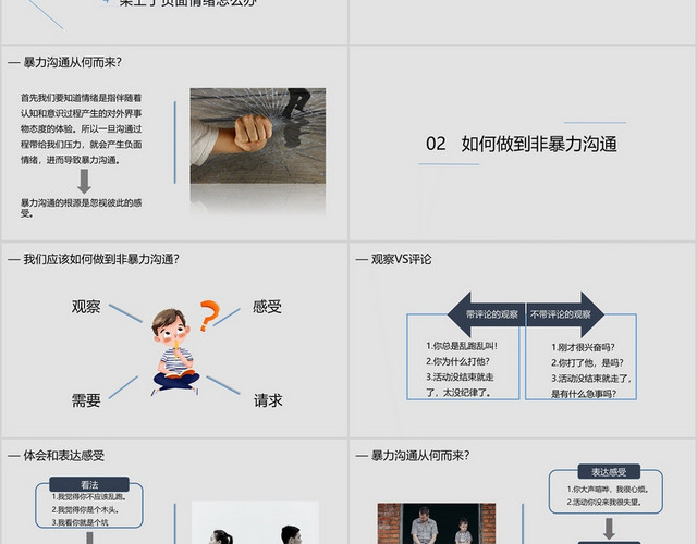 蓝灰色简约风非暴力沟通之读书分享PPT非暴力沟通PPT