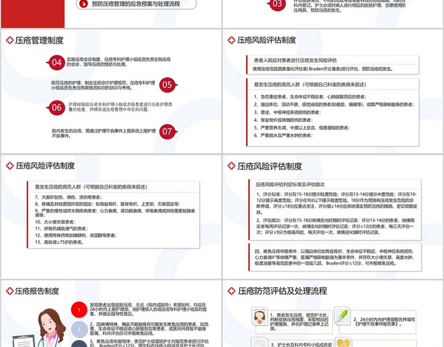 红色医疗压疮相关制度及流程课件PPT模板