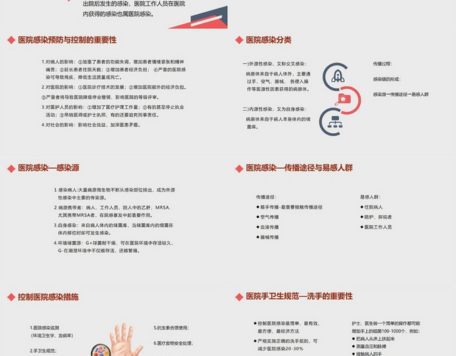 红色简洁风医院感染的控制和消毒隔离手卫生PPT模板