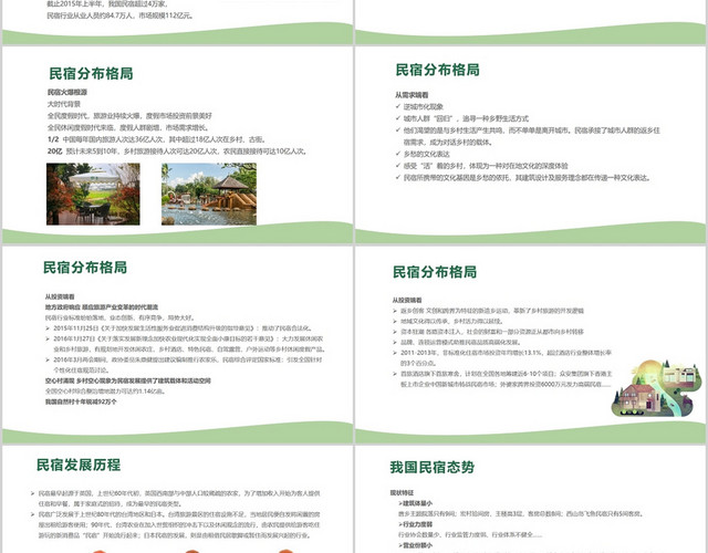 绿色简约风旅游行业特色民宿旅游文化建设开发分析PPT模板