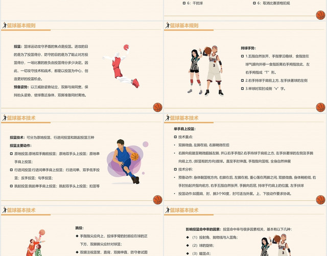 橙色简约风篮球篮球基本技术介绍培训教学PPT模板