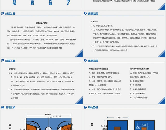 蓝色卡通风篮球篮球基本知识培训PPT模板