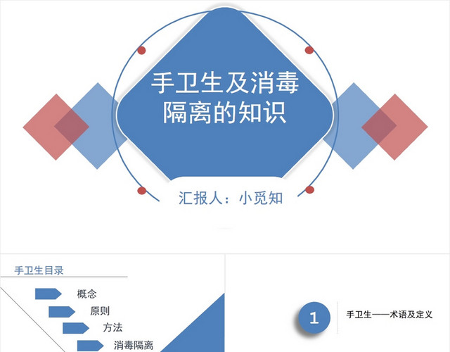 蓝色简约风手卫生及消毒隔离的知识手卫生PPT模板