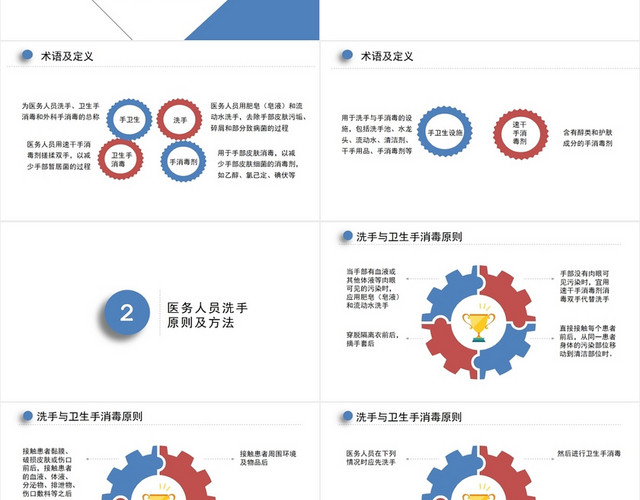 蓝色简约风手卫生及消毒隔离的知识手卫生PPT模板