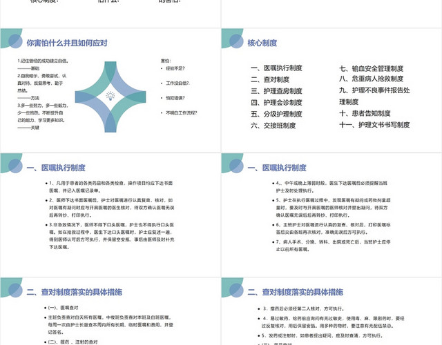 蓝绿色简洁风护理核心制度培训护理查房制度PPT模板