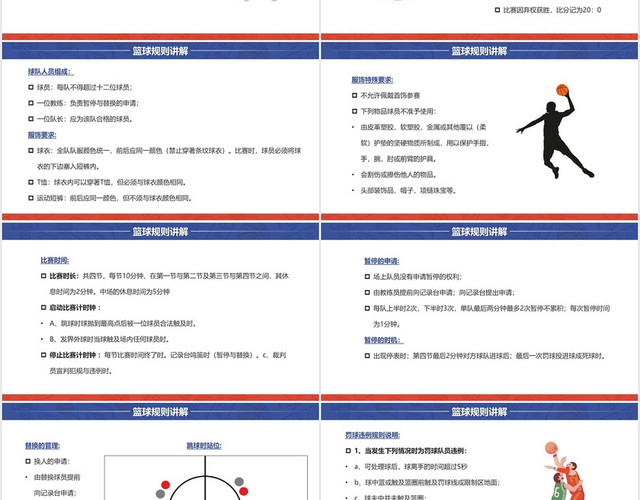 蓝色简约风篮球规则讲解培训教学PPT模板