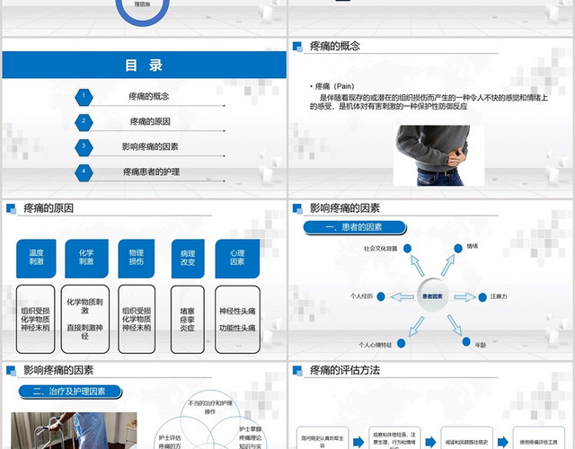 蓝色医疗疼痛护理查房疼痛护理PPT模板