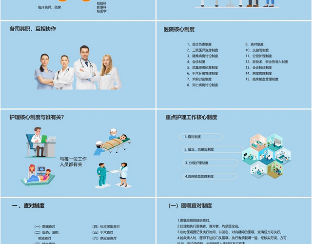 蓝色简洁风护理核心制及重点环节护理查房制度PPT模板