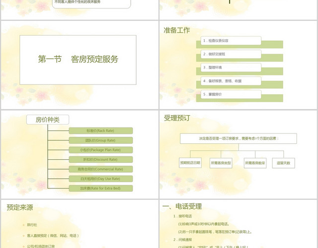 黄色清新风说课课件民宿经营管理PPT模板