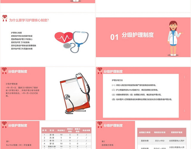 粉色简洁风六项护理核心制度护理查房制度PPT模板