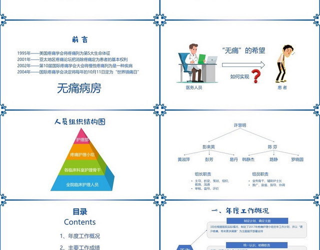 蓝色系列简约风疼痛病人护理无痛病房疼痛相关评估培训PPT疼痛护理查房