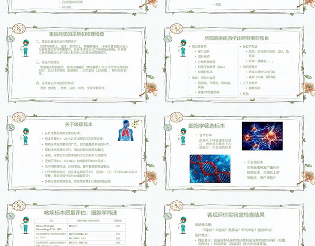 简约浅绿色肺部感染和非感染疾病的鉴别诊断PPT肺部感染护理查房