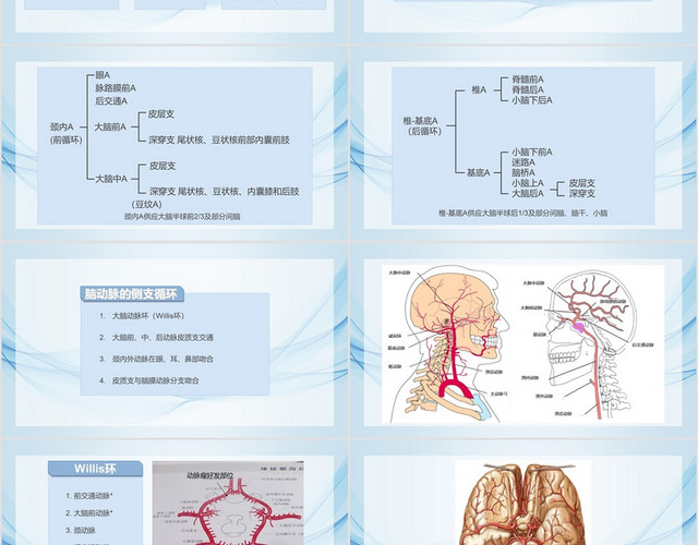 蓝色扁平风脑梗塞疾病介绍课件PPT模板