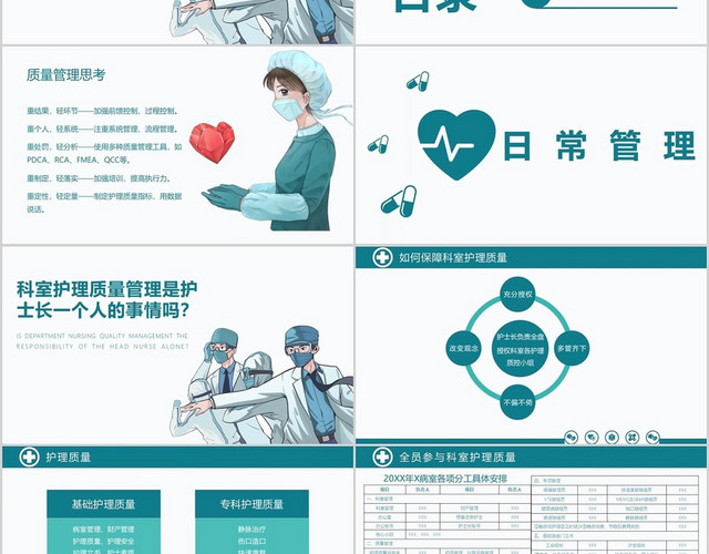 绿色简约风科室如何做好护理质量管理PPT模板