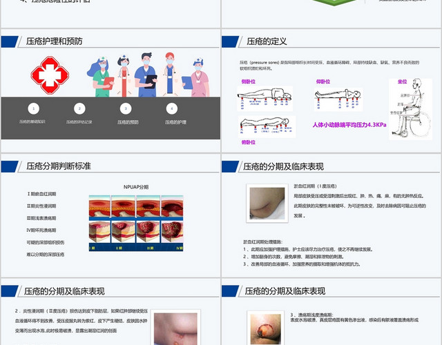 蓝色医疗压疮预防和护理PPT模板