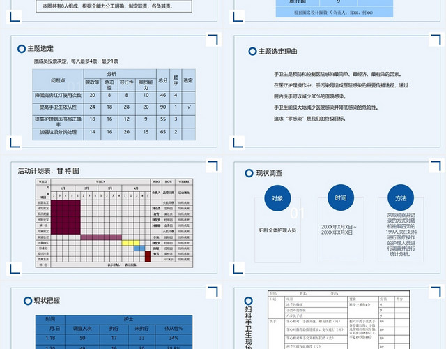 蓝色简洁风提高手卫生依从性手卫生PPT模板