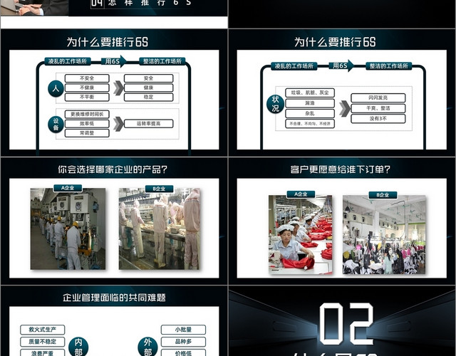 黑色大气公司管理6S管理培训课件PPT模板