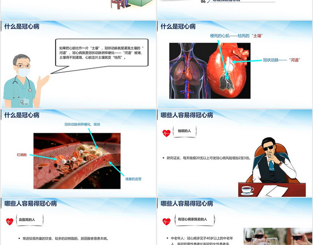 蓝色简约风医药类冠心病护理查房主题PPT模板