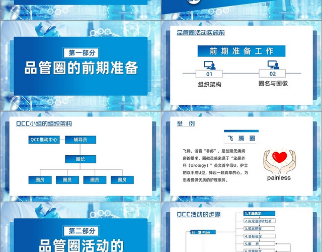 蓝色简约医疗品管圈培训课件PPT模板