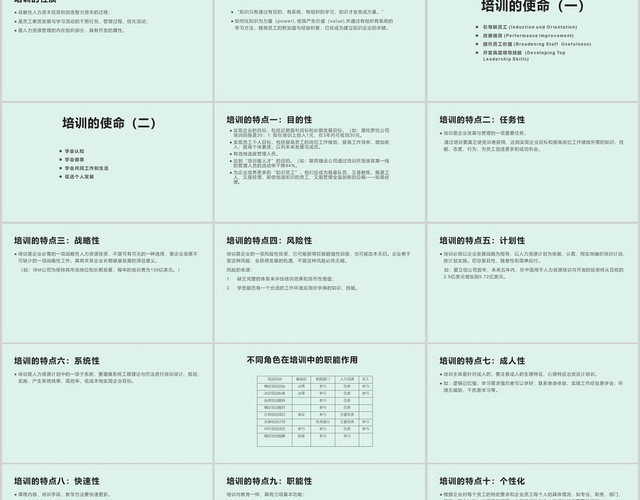 浅绿色简约风人力资源培训与开发课件PPT模板