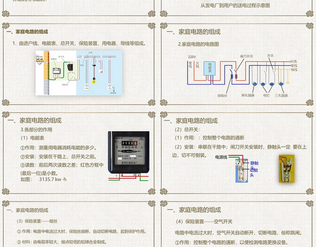 中国风简约系电路PPT模板