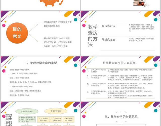 白色商务护理教学查房培训护理教学PPT模板