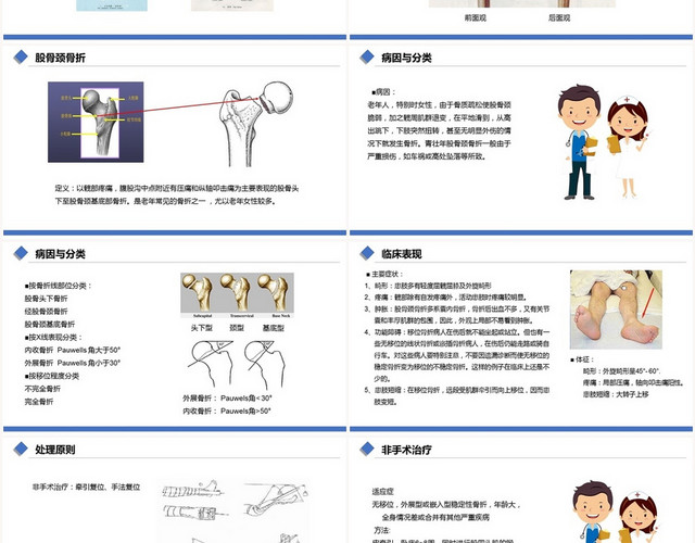 蓝色扁平股骨颈骨折护理查房股骨颈骨折病人的护理PPT模板