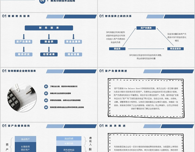 蓝色简约商务财务分析培训PPT模板