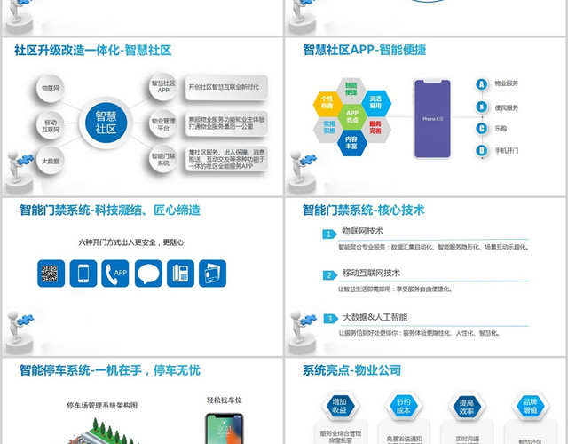 白色商务风说课课件智慧社区方案PPT模板