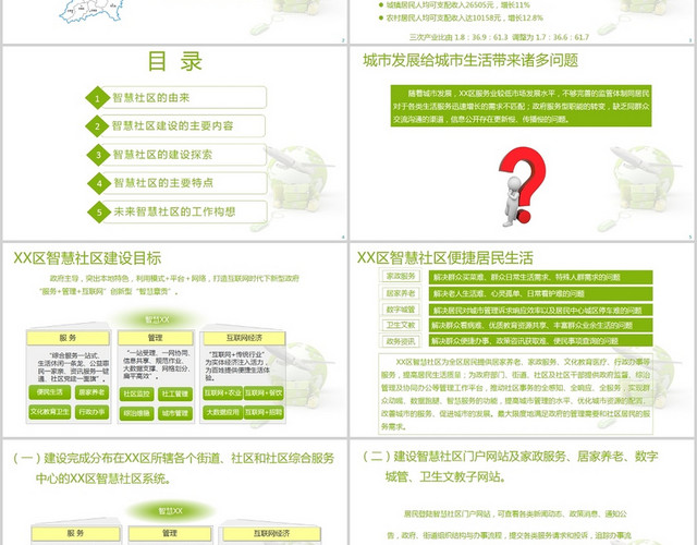 绿色清新风说课课件智慧社区建设汇报PPT模板