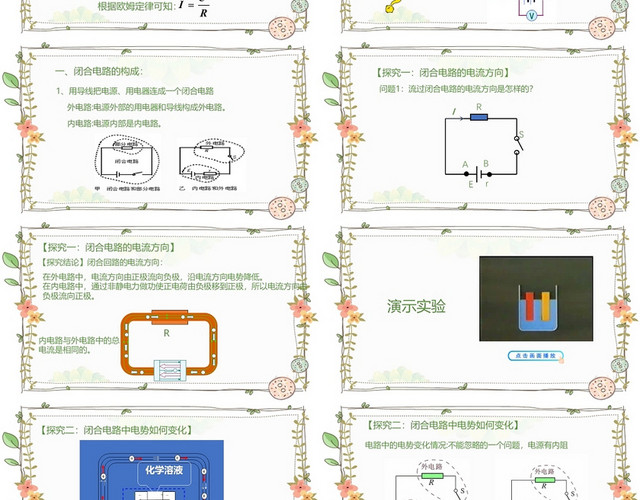 小清新系列电路PPT模板