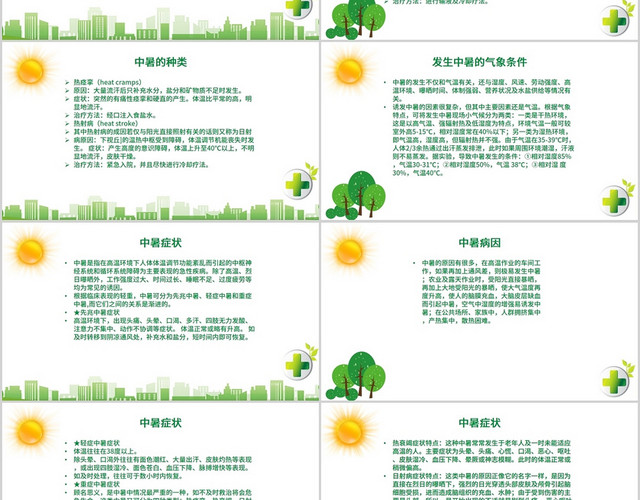 绿色简约公司部门现场急救之中暑的急救PPT模板