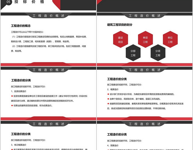 黑红商务风工程招投标与合同管理PPT模板