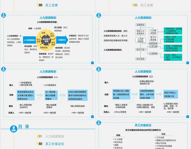 蓝色商务风人力资源培训人力资源管理培训PPT模板