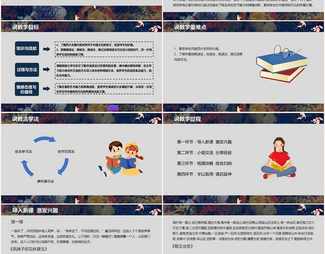 古风四大名著品四大名著赏国学魅力PPT模板