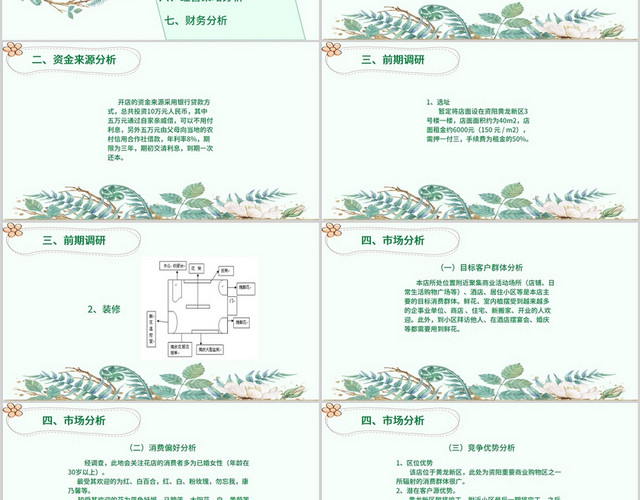 青色清新花店可行性报告花店分析PPT模板