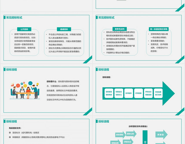 绿色简约风招投标招投标知识培训PPT模板