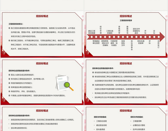 红色商务风招投标工程招投标培训教程PPT模板