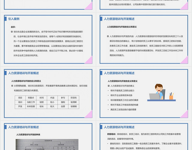 蓝色简约风人力资源培训人力资源培训与开发PPT模板