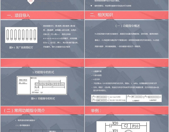 黑色商务风说课课件广告牌循环彩灯PLC控制系统PPT模板