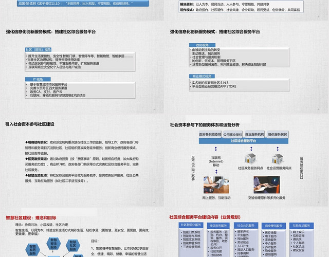 蓝色简约风智慧社区智慧社区便民生活服务体系PPT模板
