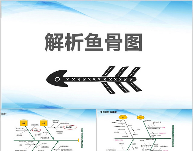 蓝色风格解析鱼骨图医疗行业鱼骨图